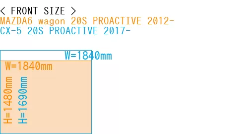 #MAZDA6 wagon 20S PROACTIVE 2012- + CX-5 20S PROACTIVE 2017-